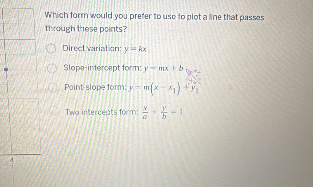 Which form would you prefer to use to plot a line that passes
through these points?
Direct variation: y=kx
Slope-intercept form: y=mx+b
Point-slope form: y=m(x-x_1)+y_1
Two intercepts form:  x/a + y/b =1