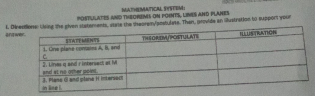 MATHEMATICAL SYSTEM: 
POSTULATES AND THEOREMS ON POINTS, LINES AND PLANES 
l. Ditate the theorem/postulate. Then, provide an illustration to support your 
ans