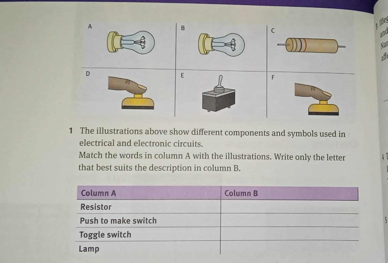 es 
and 
Nar 
affe 
1 The illustrations above show different components and symbols used in 
electrical and electronic circuits. 
Match the words in column A with the illustrations. Write only the letter 
that best suits the description in column B. 
5