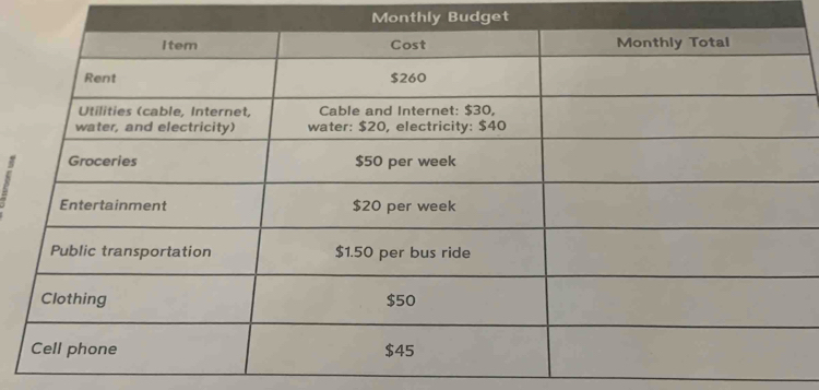 Monthly Budget