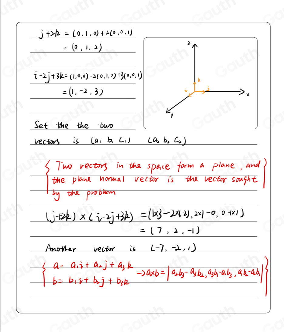 Solved: Find two unit vectors that are orthogonal to both j+2k and i-2j ...