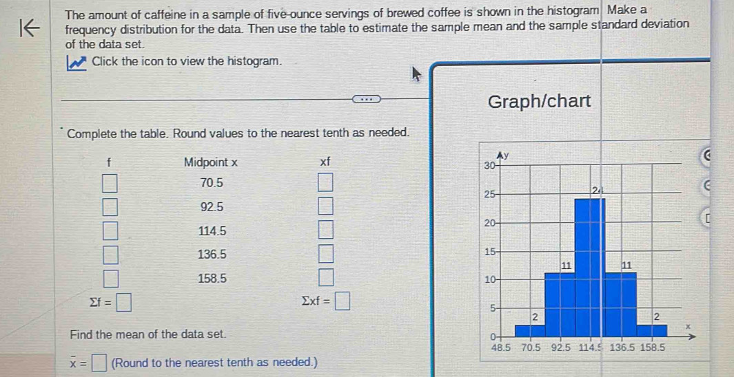 The amount of caffeine in a sample of five-ounce servings of brewed coffee is shown in the histogram Make a 
frequency distribution for the data. Then use the table to estimate the sample mean and the sample standard deviation 
of the data set. 
Click the icon to view the histogram. 
Graph/chart 
Complete the table. Round values to the nearest tenth as needed.
f Midpoint x xf
70.5
92.5
[
□ 114.5 □ □
□
136.5 □
□ 158.5
sumlimits f=□
sumlimits xf=□
Find the mean of the data set.
overline x=□ (Round to the nearest tenth as needed.)