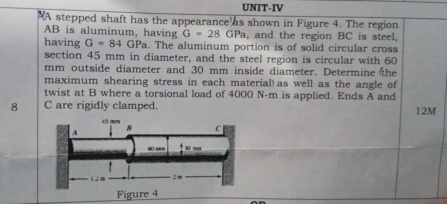 Solved: UNIT-IV A stepped shaft has the appearance as shown in Figure 4 ...