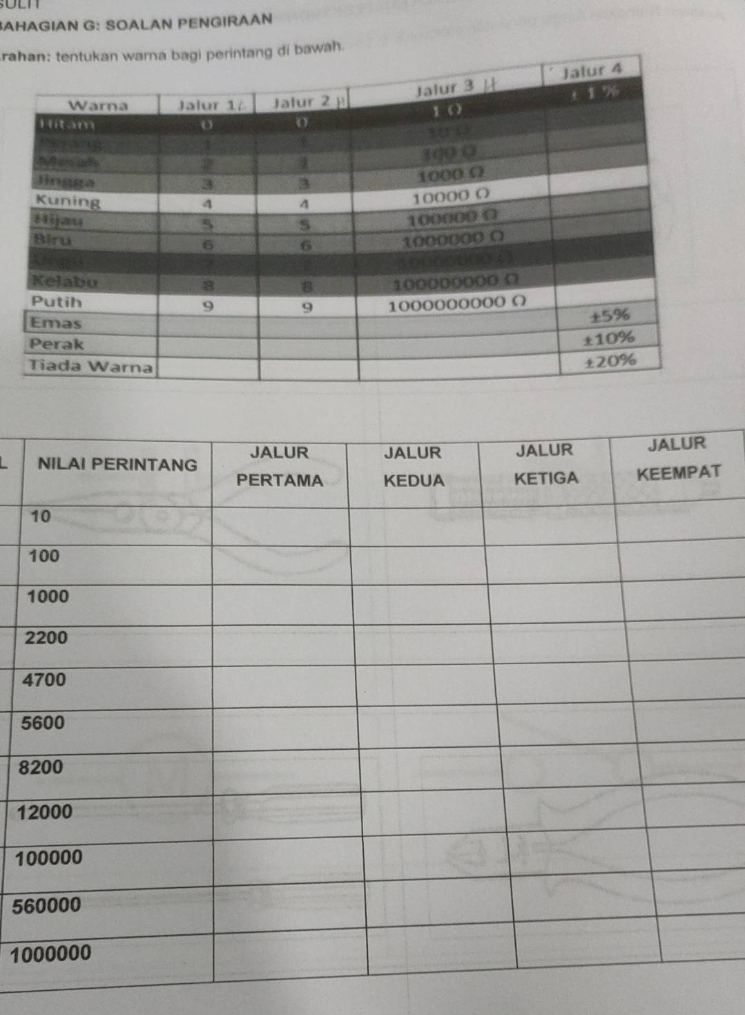 SULI
AHAGIAN G: SOALAN PENGIRAAN
rag di bawah.
T
1
1
2
4
5
8
1
10
56
10