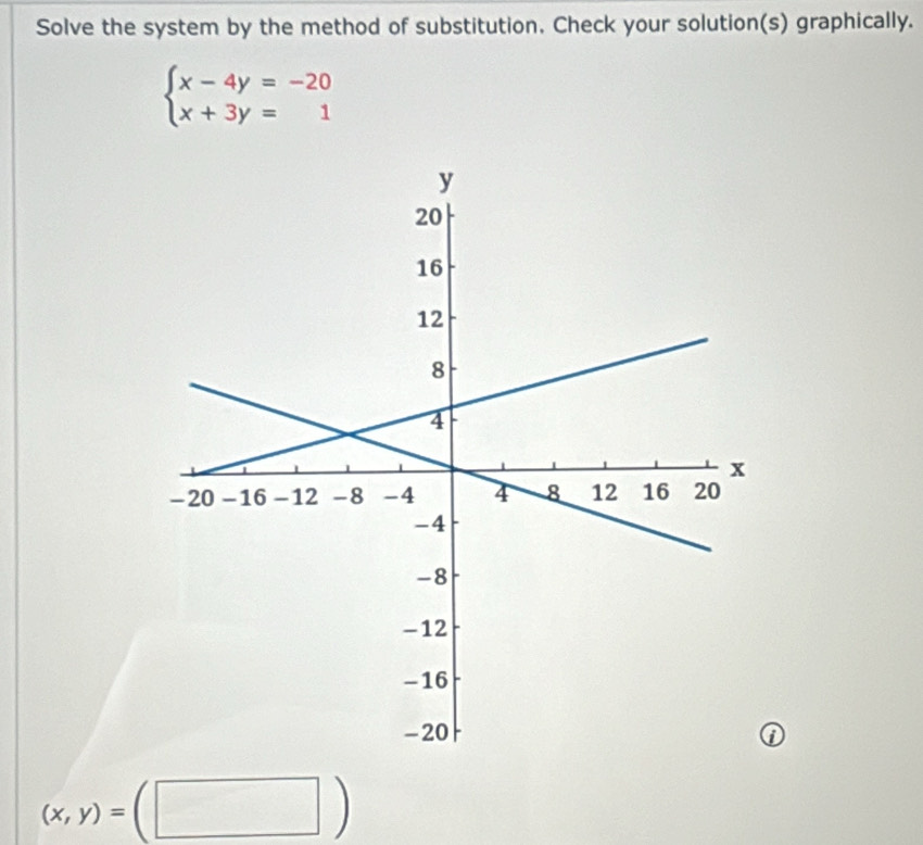 Solve the system by the method of substitution. Check your solution(s) graphically.
beginarrayl x-4y=-20 x+3y=1endarray.
(x,y)=(□ )