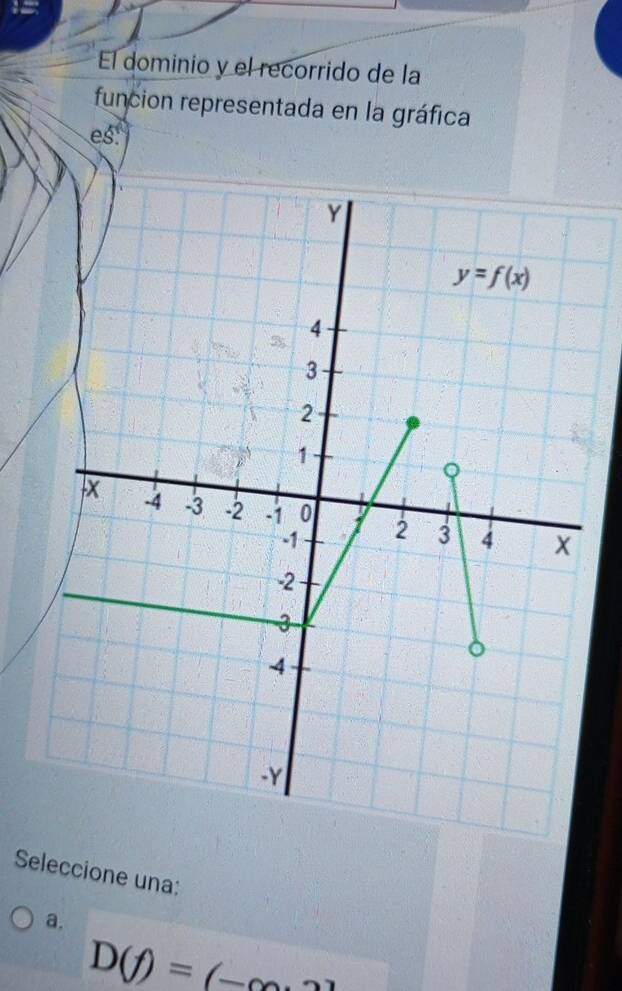 1=
El dominio y el recorrido de la
funcion representada en la gráfica
es
Seleccione una:
a.
D(f)=(-∈fty ,2)