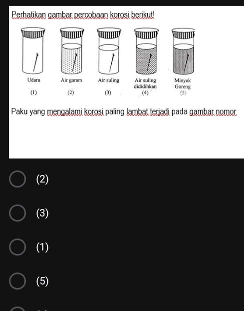 Perhatikan gambar percobaan korosi berikut!
Udara Air garam Air suling Air suling Minyak
dididihkan Goreng
(1) (2) (3) (4) (5)
Paku yang mengalami korosi paling lambat teriadi pada gambar nomor
(2)
(3)
(1)
(5)