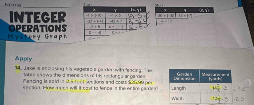 Name Start
_
× Y (x,y)
-30/ (-10) 35/ (-7)
INTEGER
-4+12
OPERATIONS
    
Apply
14. Jake is enclosing his vegetable garden with fencing. The
table shows the dimensions of his rectangular garden. 
Fencing is sold in 2.5-foot sections and costs $25.99 per
section. How much will it cost to fence in the entire garden?