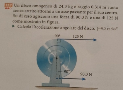 = Un disco omogeneo di 24,3 kg e raggio 0,314 m ruota
senza attrito attorno a un asse passante per il suo centro.
Su di esso agiscono una forza di 90,0 N e una di 125 N
come mostrato in figura.
Calcola l’accelerazione angolare del disco. [-9,2rad/s^2]