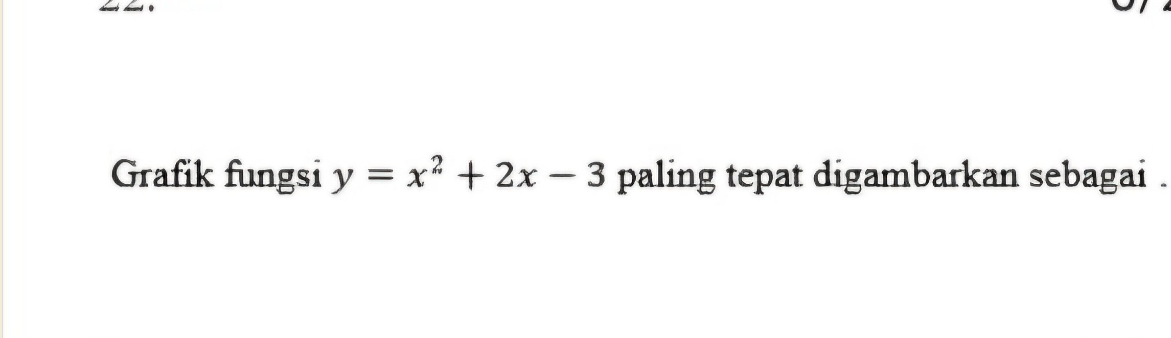 Grafik fungsi y=x^2+2x-3 paling tepat digambarkan sebagai .