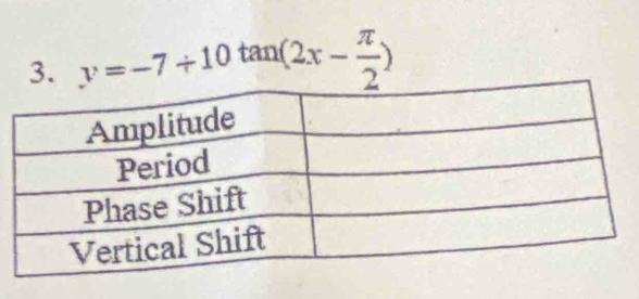 y=-7+10tan (2x- π /2 )