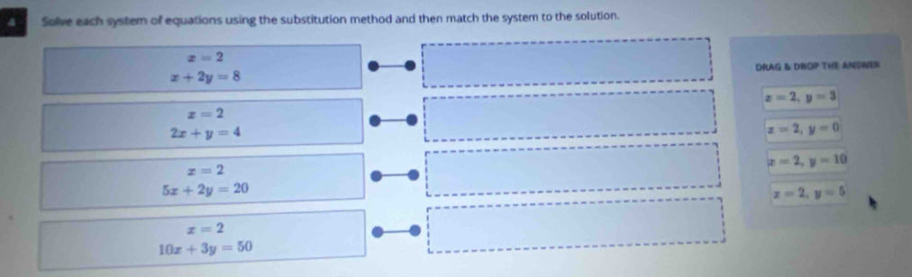 Solve each systern of equations using the substitution method and then match the system to the solution.
x=2
DRAG & DROP THE ANSWES
x+2y=8
x=2, y=3
x=2
2x+y=4
x=2, y=0
x=2, y=10
x=2
5x+2y=20
x=2, y=5
x=2
10x+3y=50