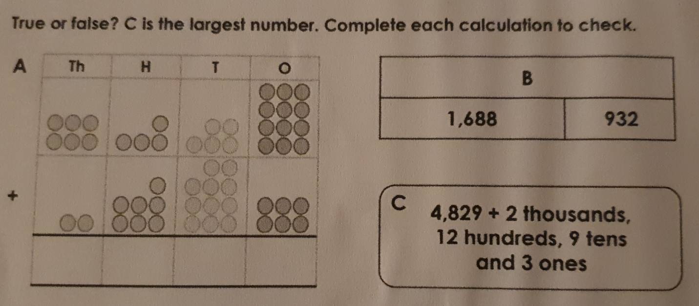 True or false? C is the largest number. Complete each calculation to check. 
+ 
C 4,829+2 thousands,
12 hundreds, 9 tens 
and 3 ones