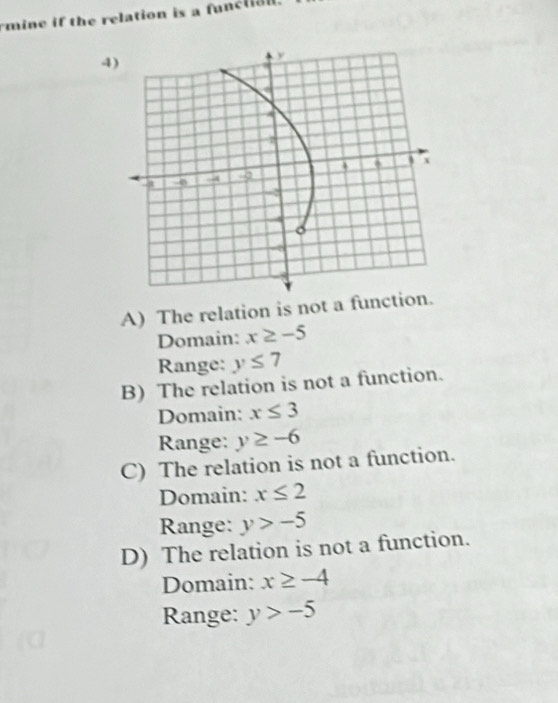 rmine if the relation is a function
4
A) The relation is not a functi
Domain: x≥ -5
Range: y≤ 7
B) The relation is not a function.
Domain: x≤ 3
Range: y≥ -6
C) The relation is not a function.
Domain: x≤ 2
Range: y>-5
D) The relation is not a function.
Domain: x≥ -4
Range: y>-5