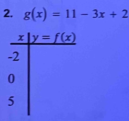 g(x)=11-3x+2