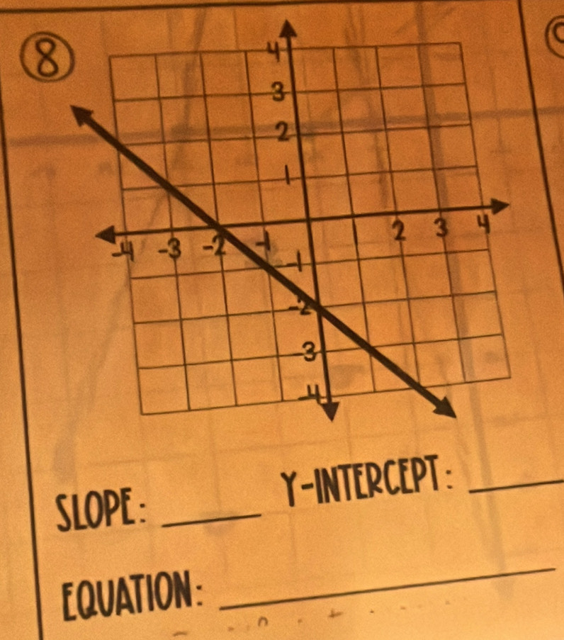 SLOPE : _Y-INTERCEPT:_ 
LQUATION: 
_