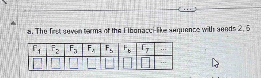 The first seven terms of the Fibonacci-like sequence with seeds 2, 6