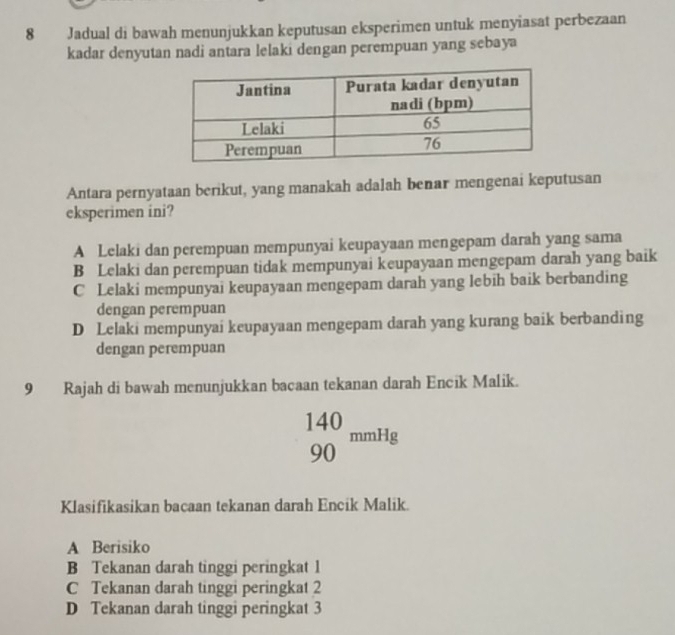 Jadual di bawah menunjukkan keputusan eksperimen untuk menyiasat perbezaan
kadar denyutan nadi antara lelaki dengan perempuan yang sebaya
Antara pernyataan berikut, yang manakah adalah benar mengenai keputusan
eksperimen ini?
A Lelaki dan perempuan mempunyai keupayaan mengepam darah yang sama
B Lelaki dan perempuan tidak mempunyai keupayaan mengepam darah yang baik
C Lelaki mempunyai keupayaan mengepam darah yang lebih baik berbanding
dengan perempuan
D Lelaki mempunyai keupayaan mengepam darah yang kurang baik berbanding
dengan perempuan
9 Rajah di bawah menunjukkan bacaan tekanan darah Encik Malik.
beginarrayr 140 90endarray mmHg
Klasifikasikan bacaan tekanan darah Encik Malik.
A Berisiko
B Tekanan darah tinggi peringkat 1
C Tekanan darah tinggi peringkat 2
D Tekanan darah tinggi peringkat 3