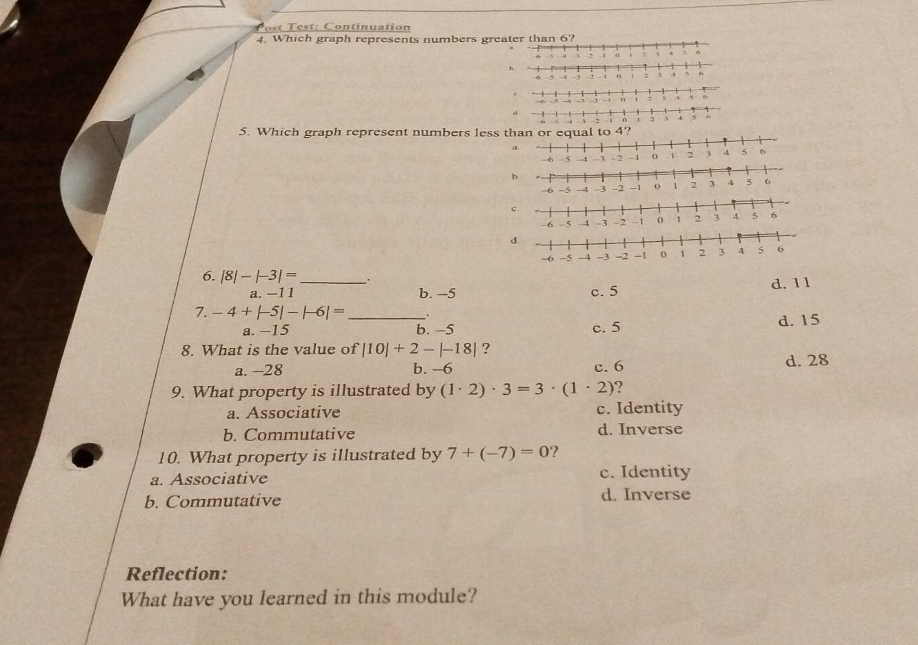 Post Test: Continuation
4. Which graph represents numbers grea 6?
5. Which graph represent numbers less t
b
-5
c
-3
d.
6. |8| -|-3|= _.
a. -11 b. -5 c. 5 d. 11
7. -4+|-5|-|-6|= _.
a. -15 b. −5 c. 5 d. 15
8. What is the value of |10|+2-|-18| ?
a. -28 b. -6 c. 6 d. 28
9. What property is illustrated by (1· 2)· 3=3· (1· 2) ?
a. Associative c. Identity
b. Commutative d. Inverse
10. What property is illustrated by 7+(-7)=0 ?
a. Associative c. Identity
b. Commutative d. Inverse
Reflection:
What have you learned in this module?