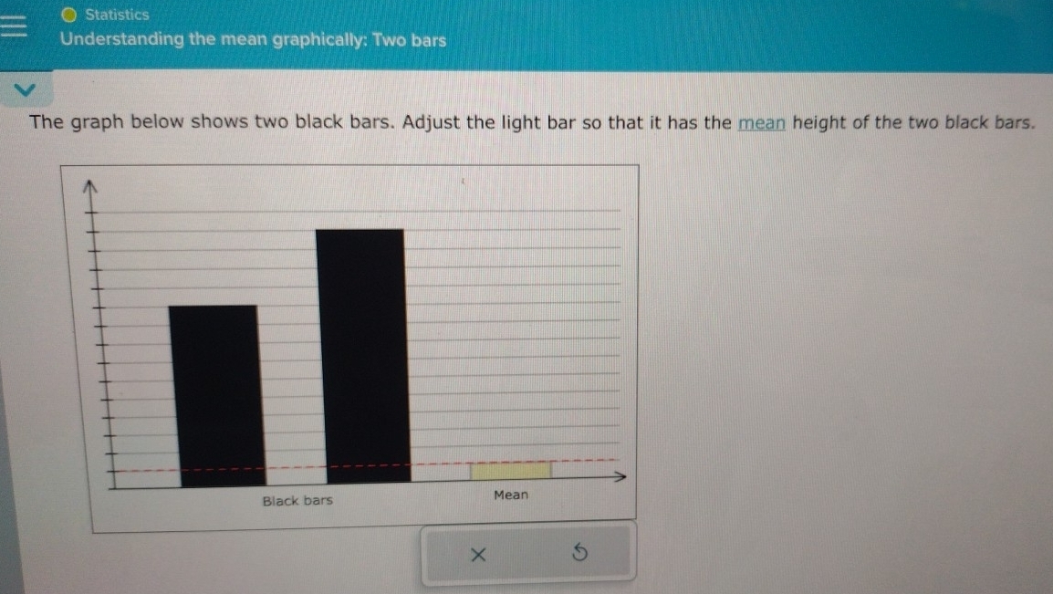 Statistics 
Understanding the mean graphically: Two bars 
The graph below shows two black bars. Adjust the light bar so that it has the mean height of the two black bars. 
×