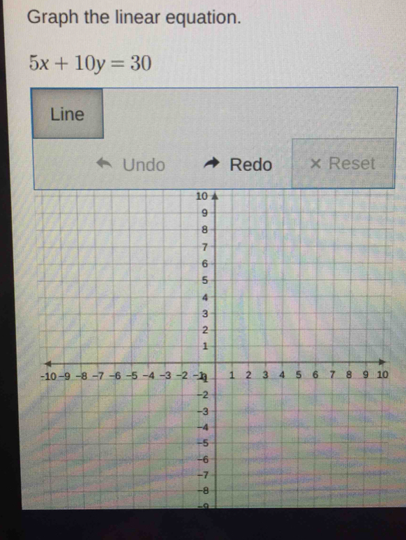 Graph the linear equation.
5x+10y=30
Line 
0