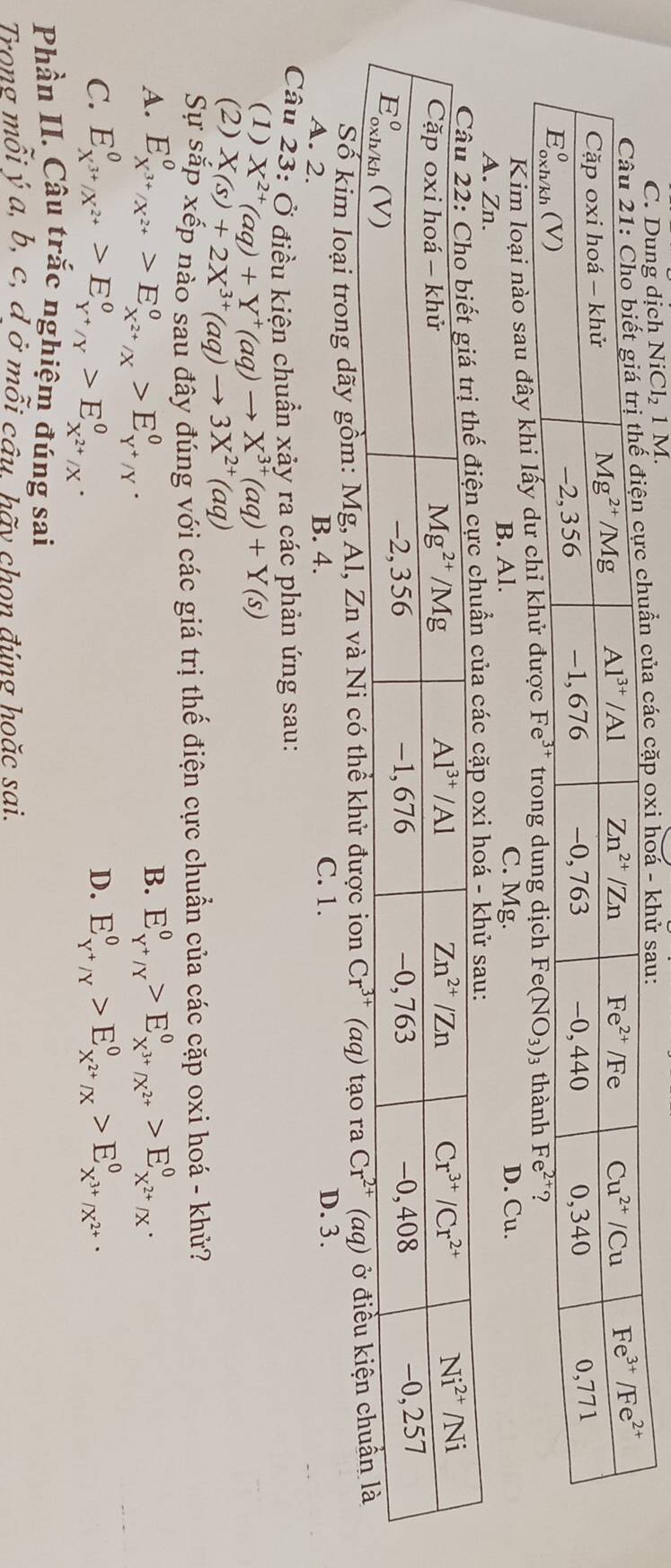 C. Dung dịch NiCl_2 1 M.
chuẩn của các cặp oxi hoá - khử sau:
Kim loại nào sau đây khi lấ
A. Zn. B. Al.
C. Mg. D. Cu.
sau:
tạo ra Cr^(2+)(aq)
Số kim loại trong dãy gồm: Mg, Al, Zn và Ni có thể khử được ion Cr^(3+)(aq)
A. 2. B. 4. C. 1. D. 3.
Câu 23: Ở điều kiên chuẩn xảy ra các phản ứng sau:
(1) X^(2+)(aq)+Y^+(aq)to X^(3+)(aq)+Y(s)
(2) X(s)+2X^(3+)(aq)to 3X^(2+)(aq)
Sự sắp xếp nào sau đây đúng với các giá trị thế điện cực chuẩn của các cặp oxi hoá - khử?
B.
A. E_X^(3+)/X^(2+)^0>E_X^(2+)/X^0>E_Y^+/Y^0. E_Y^+/Y^0>E_X^(3+)/X^(2+)^0>E_X^(2+)/X^(·)^0.
C. E_X^(3+)/X^(2+)^0>E_Y^+/Y^0>E_X^(2+)/X^0. E_Y^+/Y^0>E_X^(2+)/X^0>E_X^(3+)/X^(2+)^0
D.
Phần II. Câu trắc nghiệm đúng sai
Trong mỗi ý a, b, c, d ở mỗi câu  hãy chọn đúng hoặc sai.
