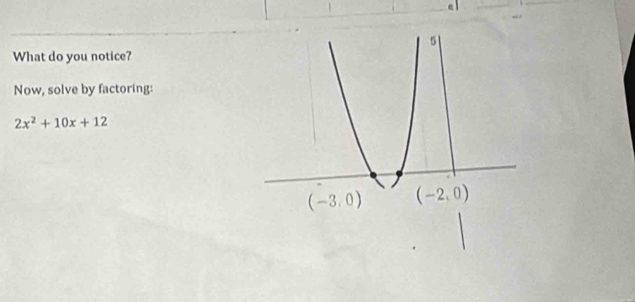 What do you notice?
Now, solve by factoring:
2x^2+10x+12