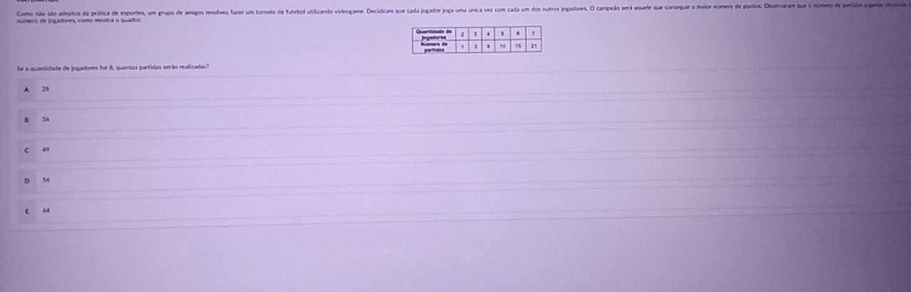 Como não são adeptos da prática de esportes, um grupo de amigo eslveu azer um tameio de futebol utilizando videogae Decidizes que ada jogado og um únia vea com cada m os ouros jogadores. campeão ser que us conseuo alo úmer e ots Oservaram u
A 28
D 36
c 4
D 36
【 64