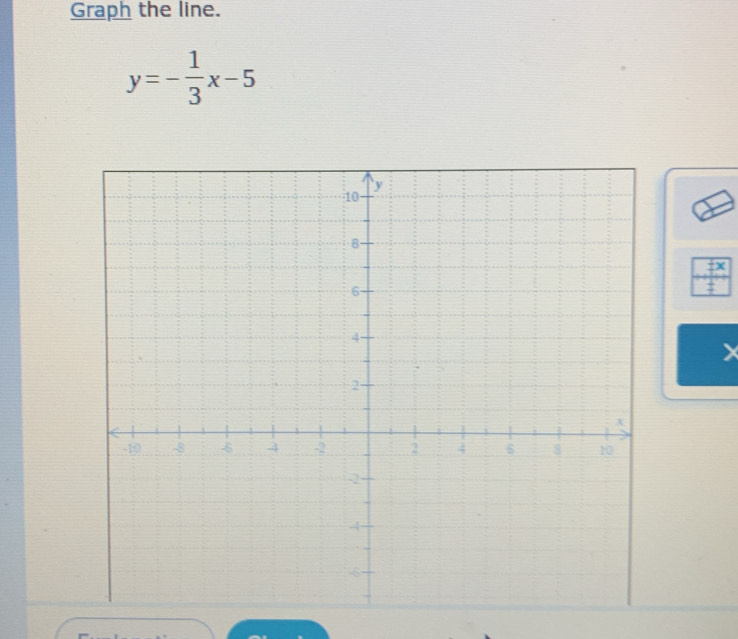 Graph the line.
y=- 1/3 x-5
I