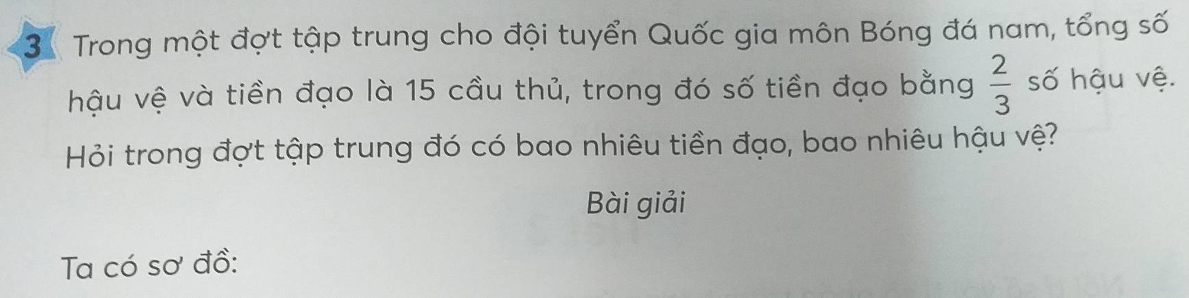 Trong một đợt tập trung cho đội tuyển Quốc gia môn Bóng đá nam, tổng số 
hậu vệ và tiền đạo là 15 cầu thủ, trong đó số tiền đạo bằng  2/3  số hậu vệ. 
Hỏi trong đợt tập trung đó có bao nhiêu tiền đạo, bao nhiêu hậu vệ? 
Bài giải 
Ta có sơ đồ: