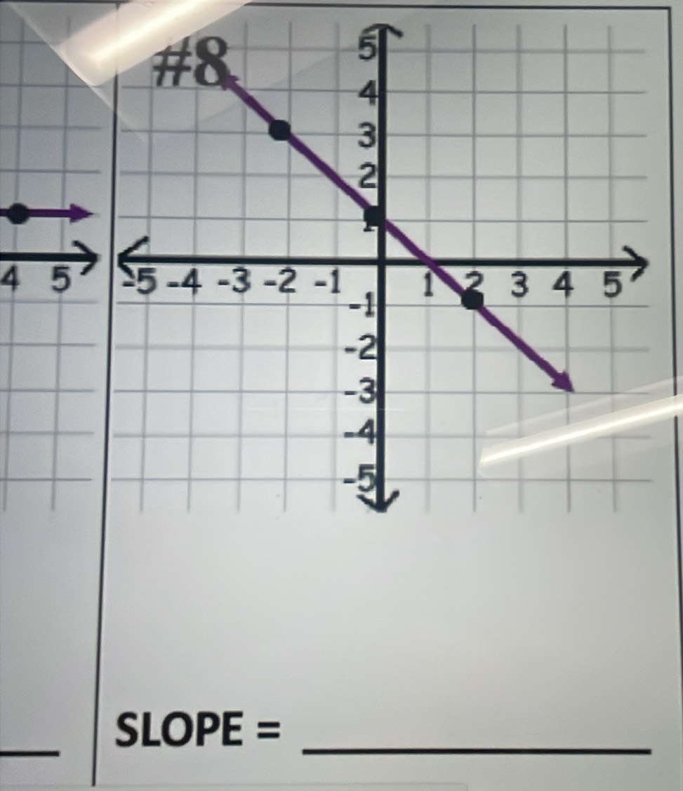 4 
_ 
_ 
_
SLOPE=