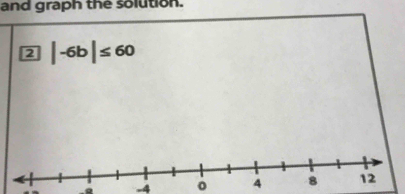 and graph the solution. 
2 |-6b|≤ 60
-4