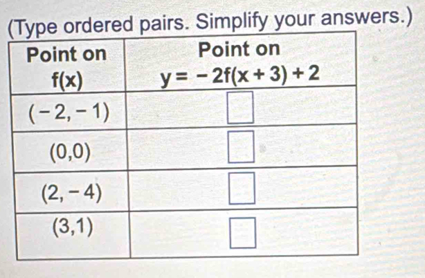 (d pairs. Simplify your answers.)