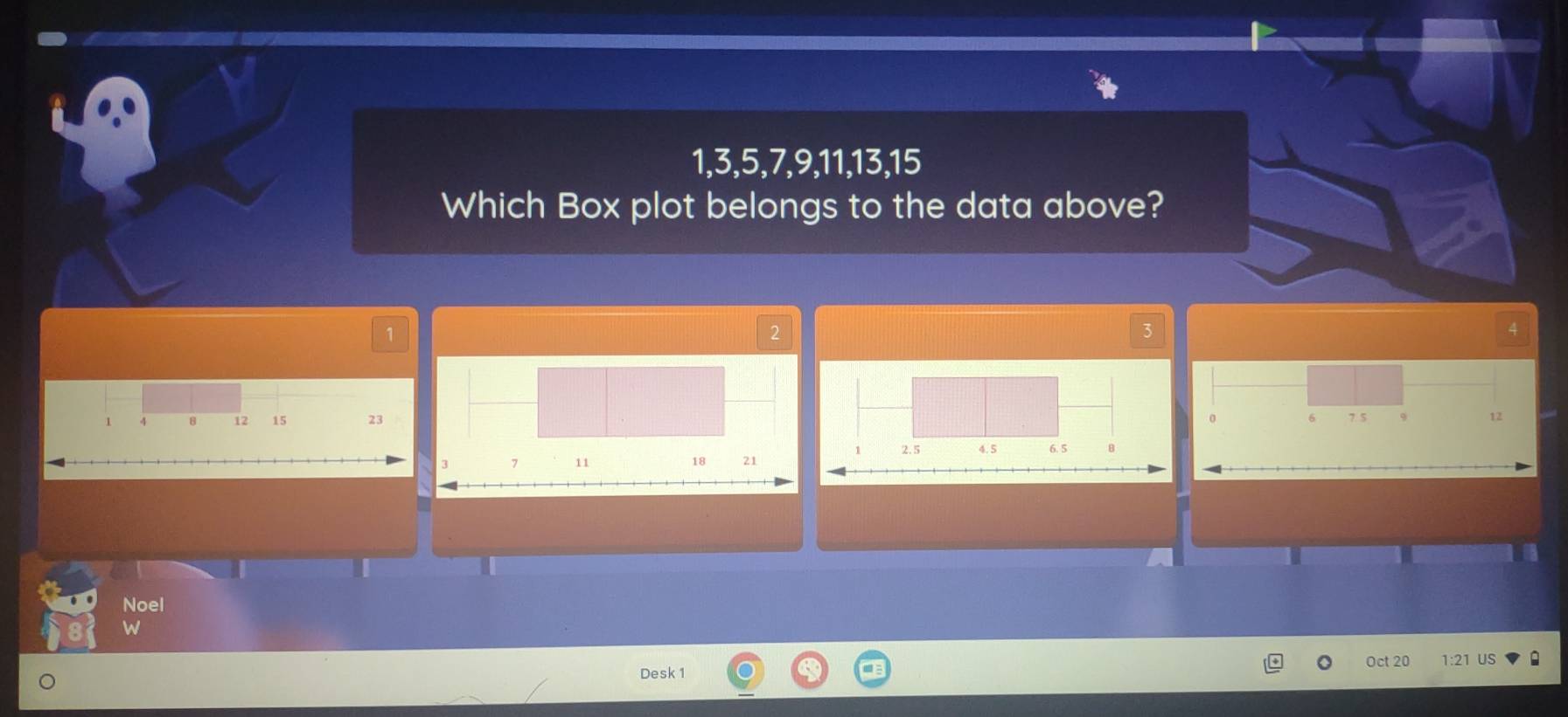 1, 3, 5, 7, 9, 11, 13, 15
Which Box plot belongs to the data above?
1
2
3
A
1 8 12 15 23
Noel 
W 
Oct 20 1:21 US 
Desk 1