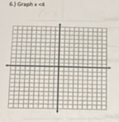 6.) Graph x <4</tex>