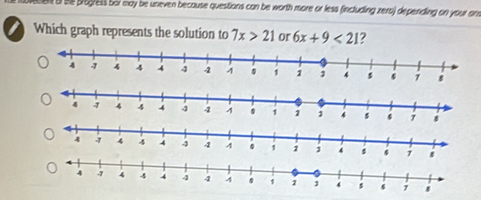 tovecen af se progress bar may be uneven because questions can be worth more or less (including zero) deperding on your ar 
Which graph represents the solution to 7x>21 or 6x+9<21</tex> ? 
B 
s