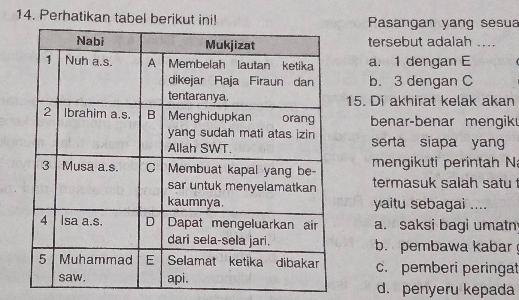 Perhatikan tabel berikut ini
Pasangan yang sesua
tersebut adalah ....
a. 1 dengan E
b. 3 dengan C
15. Di akhirat kelak akan
benar-benar mengiku
serta siapa yang
mengikuti perintah Na
termasuk salah satu t
yaitu sebagai ....
a. saksi bagi umatn
b. pembawa kabar
c. pemberi peringat
d. penyeru kepada