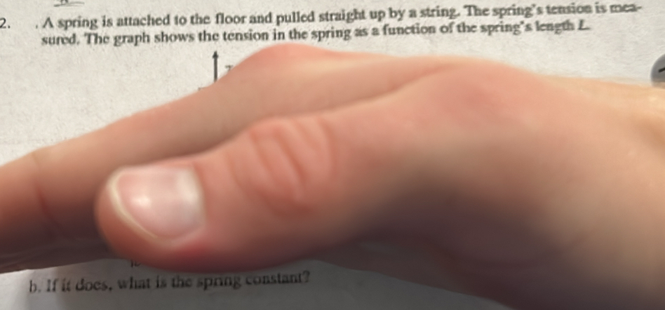 Solved: A spring is attached to the floor and pulled straight up by a ...