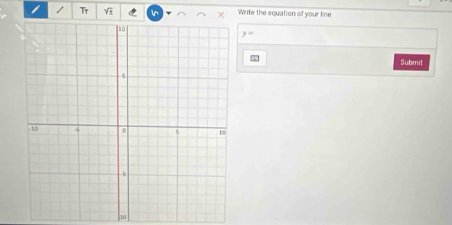 Tr sqrt(± ) Write the equation of your line
y=
Submit
10