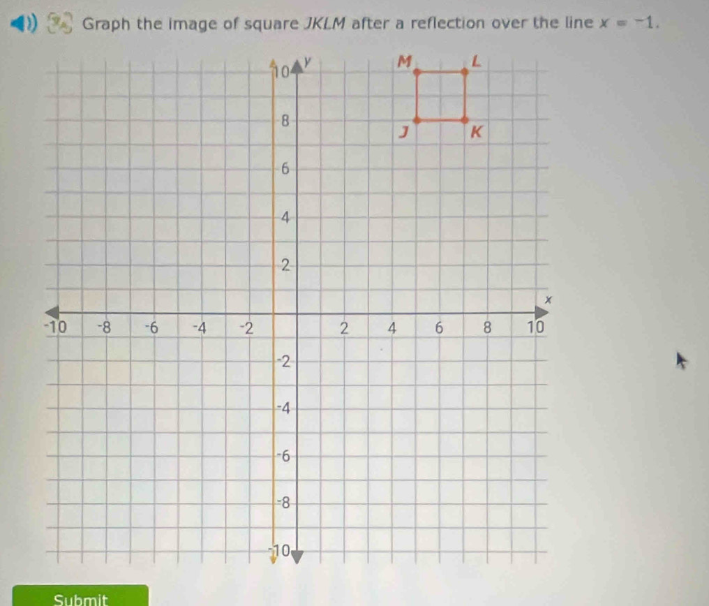 x=-1. 
Submit