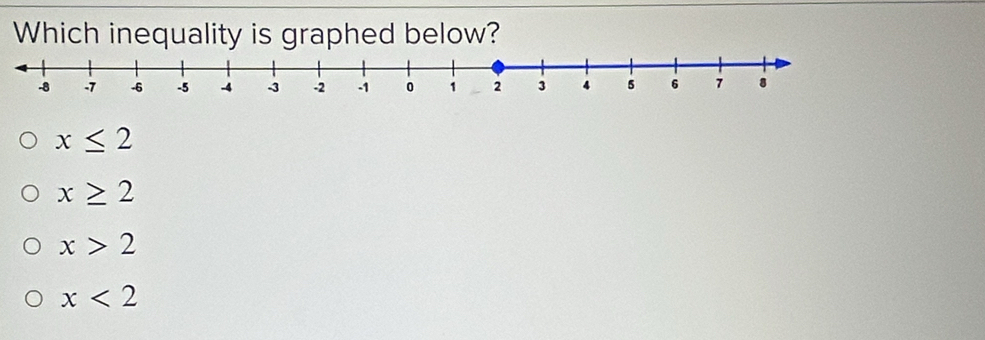 Which inequality is graphed below?
x≤ 2
x≥ 2
x>2
x<2</tex>