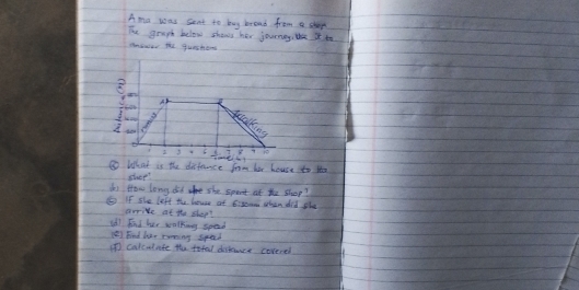 Amd was sent to buy broad from a shop 
The graph below shows her journey to 
ancwer the queshors 
① What is the difance frm her house to to 
shep 
dos How long did wht she sport at the shop? 
( If she left the housr at 6:z0me When did she 
arrive at the shep? 
(l) FnI her walking spead 
(2) Fnd har ronning spak 
(f colculate the total dilnuce covered