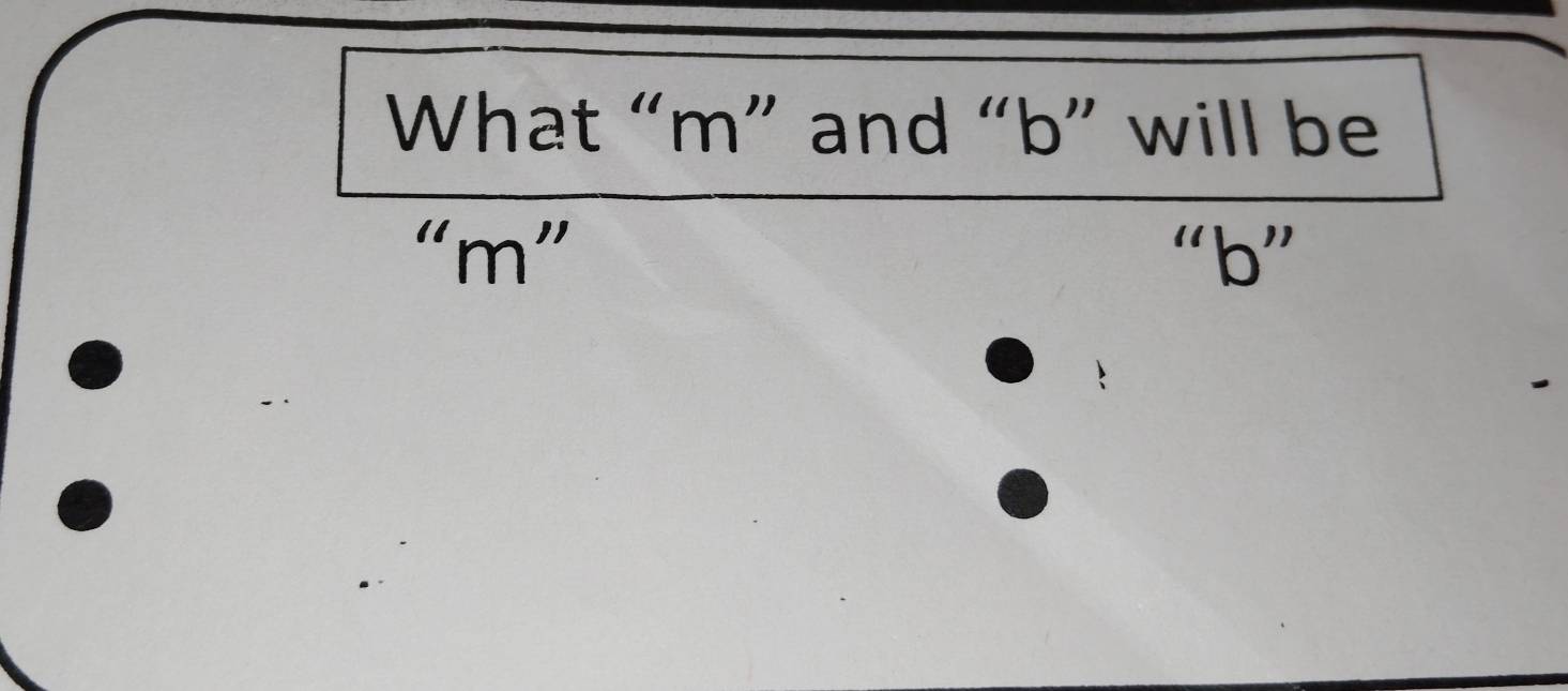 What “ m ” and “ b ” will be
“ m ” “ b ”