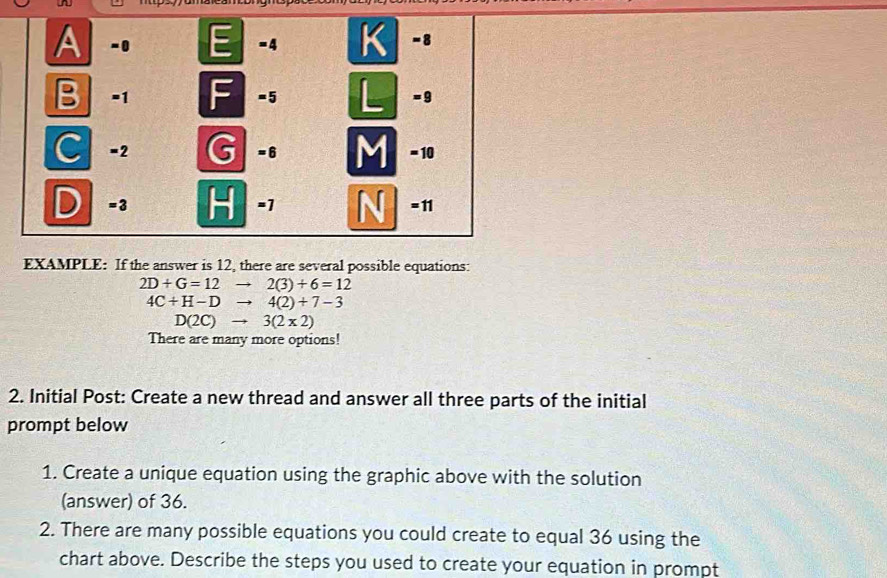 A -0 E =4 K - 8
B -1 F =5 L =9
C =2 G =6 M = 10
D =3 H =1 N =11
EXAMPLE: If the answer is 12, there are several possible equations:
2D+G=12to 2(3)+6=12
4C+H-Dto 4(2)+7-3
D(2C)to 3(2* 2)
There are many more options!
2. Initial Post: Create a new thread and answer all three parts of the initial
prompt below
1. Create a unique equation using the graphic above with the solution
(answer) of 36.
2. There are many possible equations you could create to equal 36 using the
chart above. Describe the steps you used to create your equation in prompt