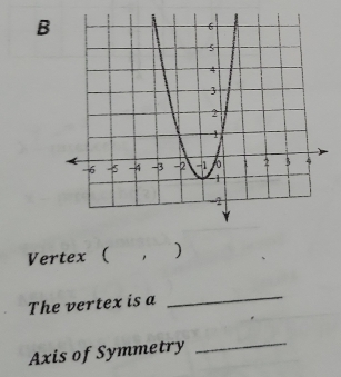 Vertex ( ) 
The vertex is a 
_ 
Axis of Symmetry 
_