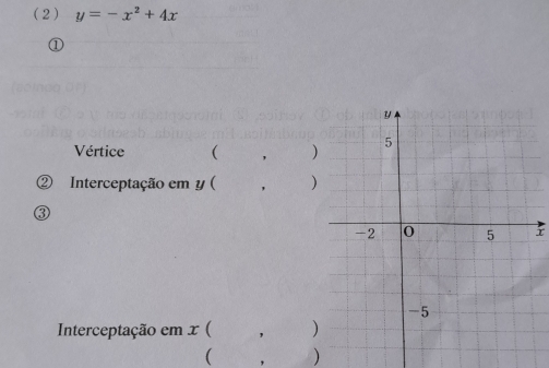 (2) y=-x^2+4x
① 
Vértice ( ) 
② Interceptação em y ( ) 
3 
Interceptação em x ( , ) 
(