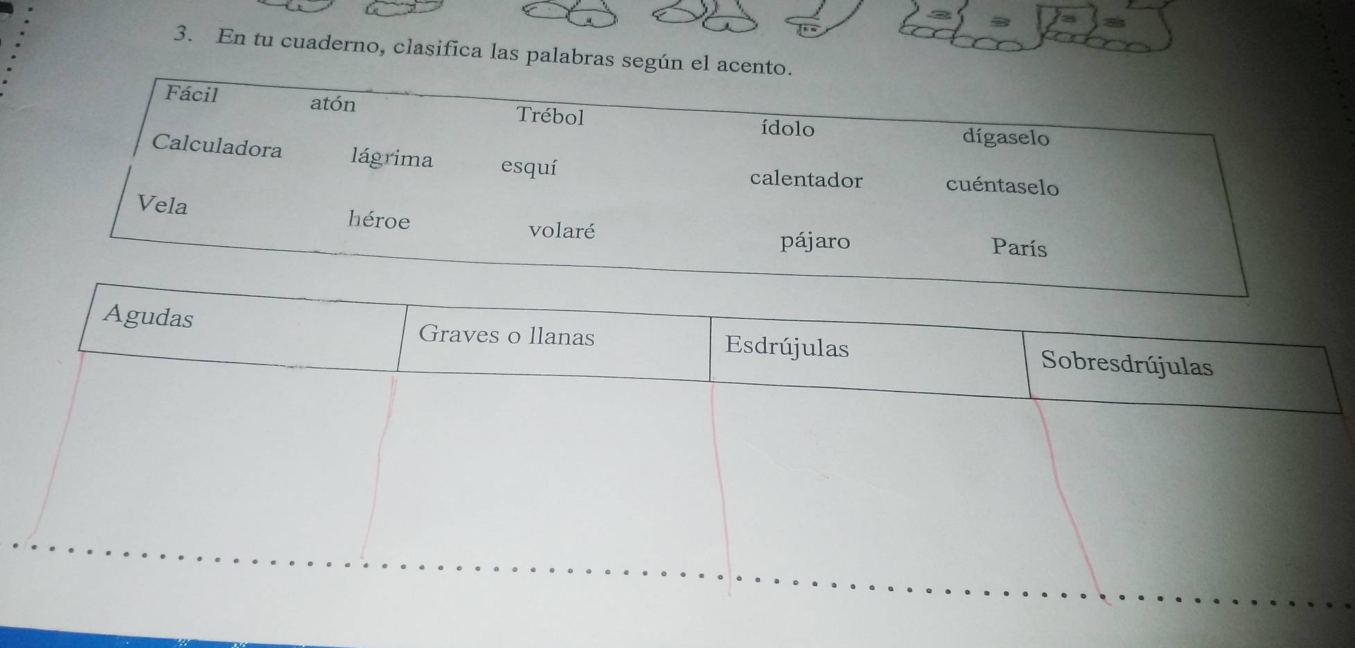 En tu cuaderno, clasifica las palabras según el a