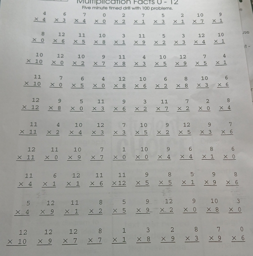 Multiplication Facts U-12
Five minute timed drill with 100 problems.
beginarrayr 4 * 4 hline endarray beginarrayr 6 * 3 hline endarray beginarrayr 7 * 4 hline endarray beginarrayr 0 * 0 hline endarray beginarrayr 2 * 2 hline endarray beginarrayr 7 * 1 hline endarray beginarrayr 5 * 3 hline endarray beginarrayr 2 * 1 hline endarray beginarrayr 10 * 7 hline endarray beginarrayr 9 * 1 hline endarray
beginarrayr 8 * 0 hline endarray beginarrayr 12 * 6 hline endarray beginarrayr 11 * 5 hline endarray beginarrayr 10 * 8 hline endarray beginarrayr 3 * 1 hline endarray beginarrayr 11 * 9 hline endarray beginarrayr 5 * 2 hline endarray beginarrayr 3 * 3 hline endarray beginarrayr 12 * 4 hline endarray beginarrayr 10 * 1 hline endarray
 
beginarrayr 10 * 10 hline endarray beginarrayr 12 * 0 hline endarray beginarrayr 10 * 2 hline endarray beginarrayr 9 * 7 hline endarray beginarrayr 11 * 8 hline endarray beginarrayr 4 * 3 hline endarray beginarrayr 10 * 5 hline endarray beginarrayr 12 * 9 hline endarray beginarrayr 7 * 5 hline endarray beginarrayr 4 * 1 hline endarray
beginarrayr 11 * 10 hline endarray beginarrayr 7 * 0 hline endarray beginarrayr 6 * 5 hline endarray beginarrayr 4 * 0 hline endarray beginarrayr 12 * 8 hline endarray beginarrayr 10 * 6 hline endarray beginarrayr 6 * 2 hline endarray beginarrayr 8 * 8 hline endarray beginarrayr 10 * 3 hline endarray beginarrayr 6 * 6 hline endarray
beginarrayr 12 * 12 hline endarray beginarrayr 9 * 8 hline endarray beginarrayr 5 * 0 hline endarray beginarrayr 11 * 3 hline endarray beginarrayr 9 * 6 hline endarray beginarrayr 3 * 2 hline endarray beginarrayr 11 * 7 hline endarray beginarrayr 7 * 2 hline endarray beginarrayr 2 * 0 hline endarray beginarrayr 8 * 4 hline endarray
beginarrayr 11 * 11 hline endarray beginarrayr 4 * 2 hline endarray beginarrayr 10 * 4 hline endarray beginarrayr 12 * 3 hline endarray beginarrayr 7 * 3 hline endarray beginarrayr 10 * 5 hline endarray beginarrayr 9 * 2 hline endarray beginarrayr 12 * 5 hline endarray beginarrayr 9 * 3 hline endarray beginarrayr 7 * 6 hline endarray
beginarrayr 12 * 11 hline endarray beginarrayr 11 * 0 hline endarray beginarrayr 10 * 9 hline endarray beginarrayr 7 * 7 hline endarray beginarrayr 1 * 0 hline endarray beginarrayr 10 * 0 hline endarray beginarrayr 9 * 4 hline endarray beginarrayr 6 * 4 hline endarray beginarrayr 8 * 1 hline endarray beginarrayr 6 * 0 hline endarray
beginarrayr 11 * 4 hline endarray beginarrayr 6 * 1 hline endarray beginarrayr 12 * 1 hline endarray beginarrayr 11 * 6 hline endarray beginarrayr 11 * 12 hline endarray beginarrayr 9 * 5 hline endarray beginarrayr 8 * 5 hline endarray beginarrayr 5 * 1 hline endarray beginarrayr 9 * 9 hline endarray beginarrayr 8 * 6 hline endarray
beginarrayr 5 * 4 hline endarray beginarrayr 12 * 9 hline endarray beginarrayr 11 * 1 hline endarray beginarrayr 8 * 2 hline endarray beginarrayr 5 * 5 hline endarray beginarrayr 9 * 9 hline endarray beginarrayr 12 * 2 hline endarray beginarrayr 9 * 0 hline endarray beginarrayr 10 * 8 hline endarray beginarrayr 3 * 0 hline endarray
beginarrayr 12 * 10 hline endarray beginarrayr 12 * 9 hline endarray beginarrayr 12 * 7 hline endarray beginarrayr 8 * 7 hline endarray beginarrayr 1 * 1 hline endarray beginarrayr 3 * 8 hline endarray beginarrayr 2 * 9 hline endarray beginarrayr 8 * 3 hline endarray beginarrayr 7 * 9 hline endarray beginarrayr 0 * 6 hline endarray