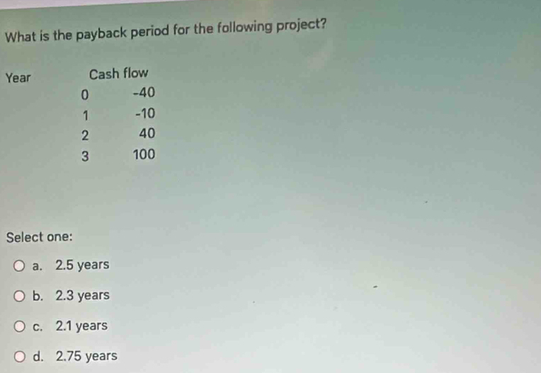 What is the payback period for the following project?
Select one:
a. 2.5 years
b. 2.3 years
c. 2.1 years
d. 2.75 years