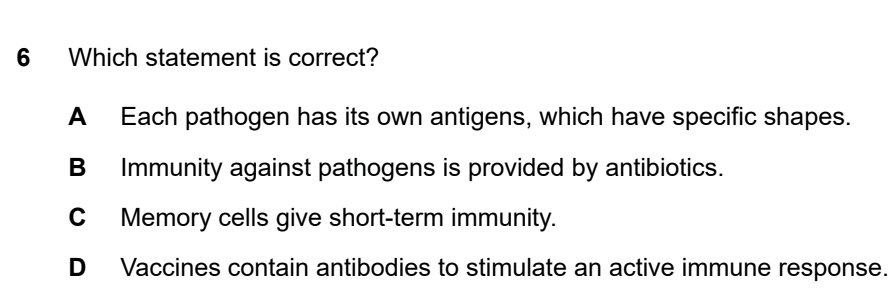 Which statement is correct?
A Each pathogen has its own antigens, which have specific shapes.
B Immunity against pathogens is provided by antibiotics.
C Memory cells give short-term immunity.
D Vaccines contain antibodies to stimulate an active immune response.